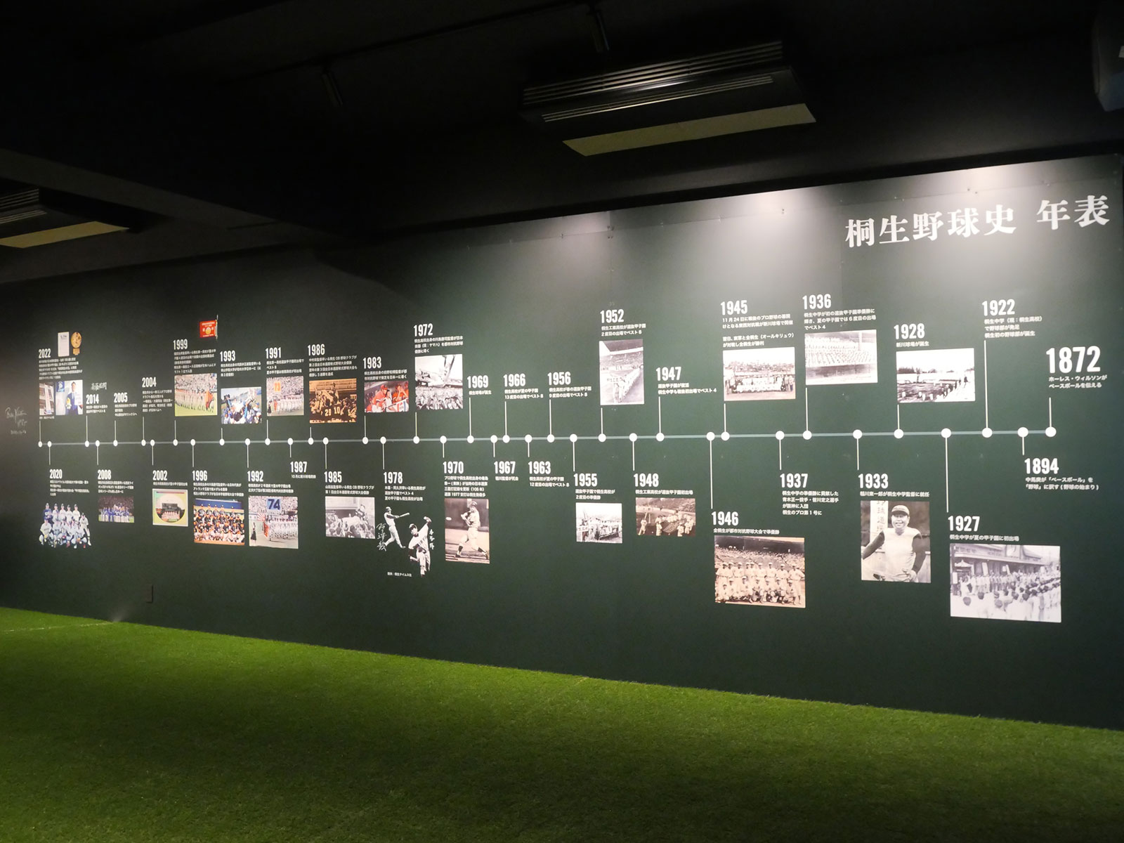 桐生野球の歴史年表