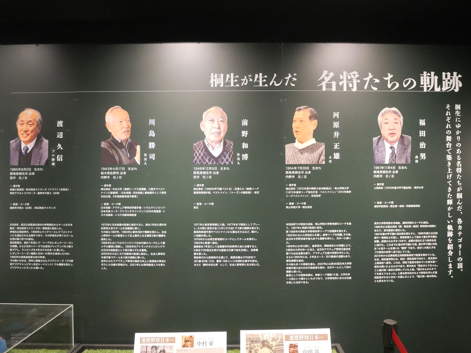 桐生ゆかりの日本一の名将